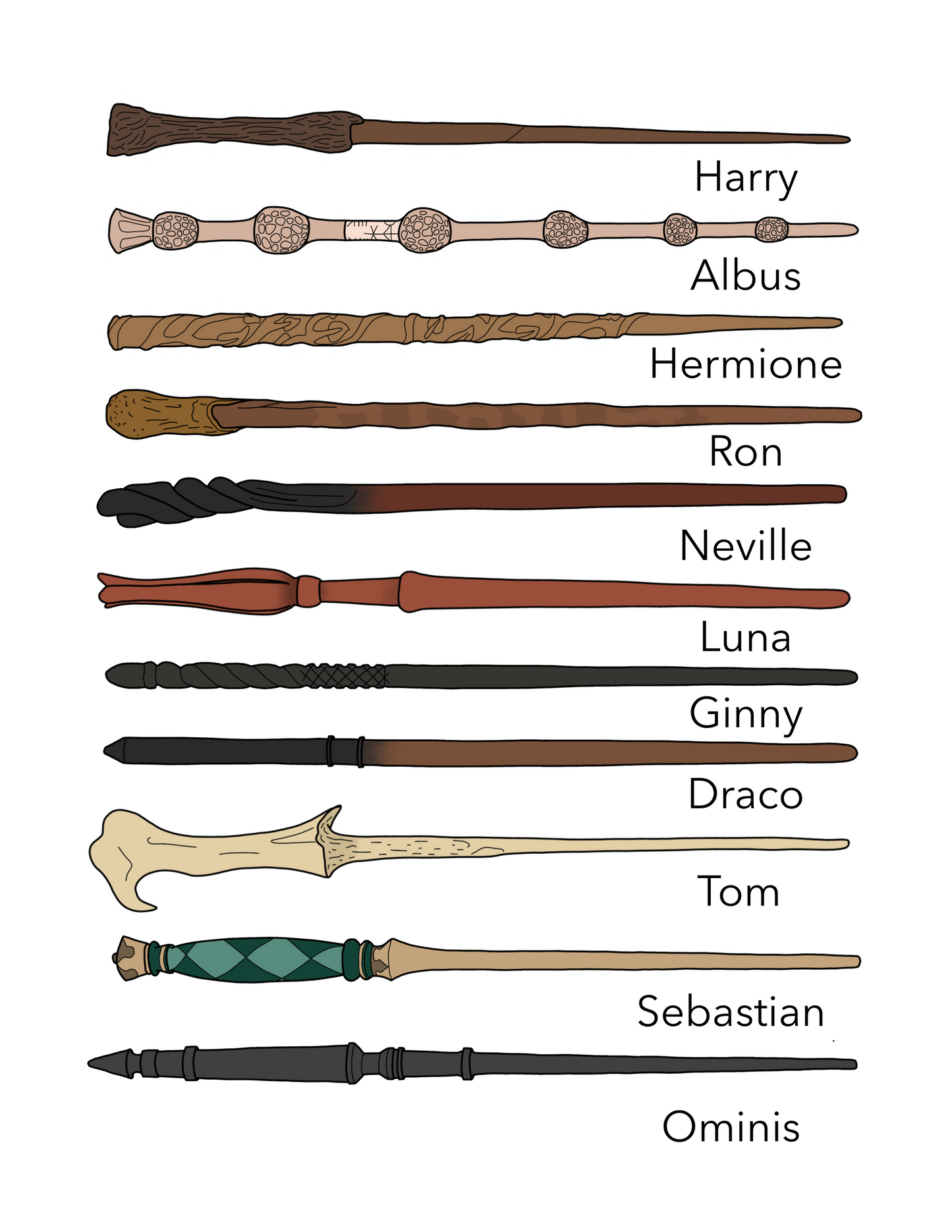 Albus Wizarding Wand Sticker