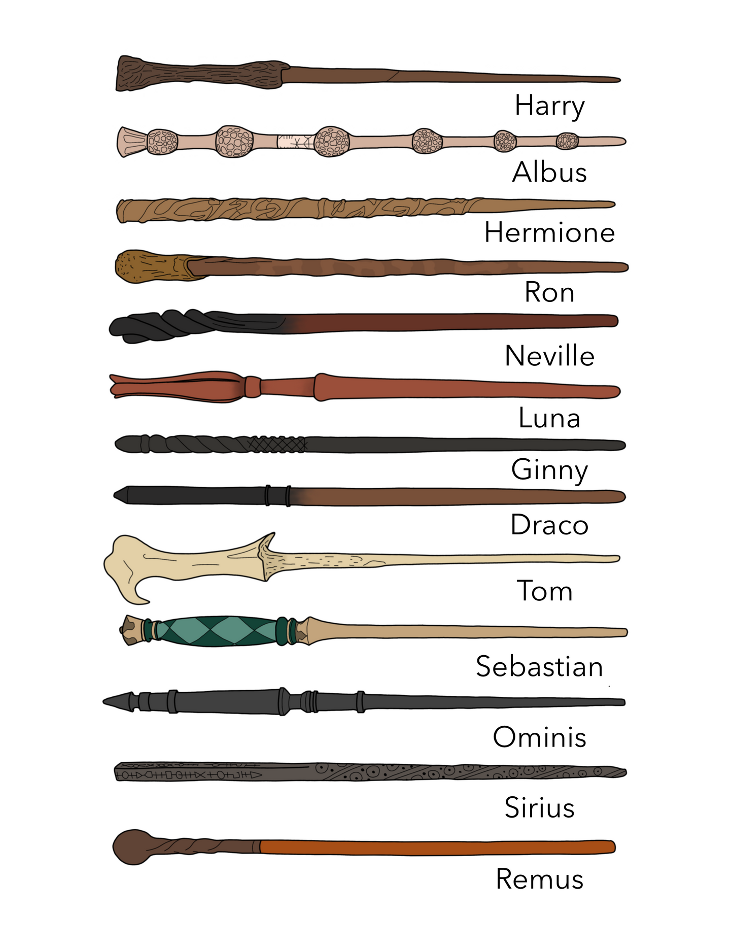Sirius Wizarding Wand Sticker