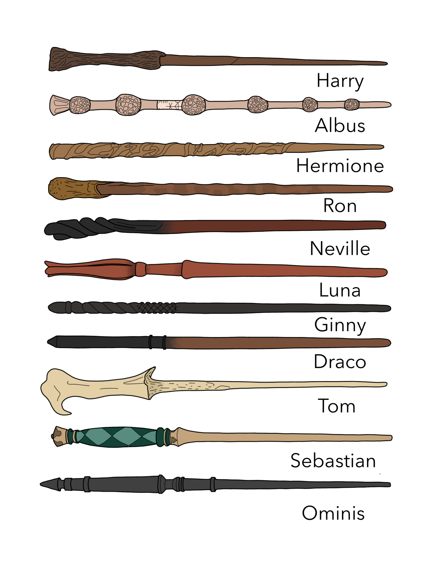 Harry Wizarding Wand Sticker